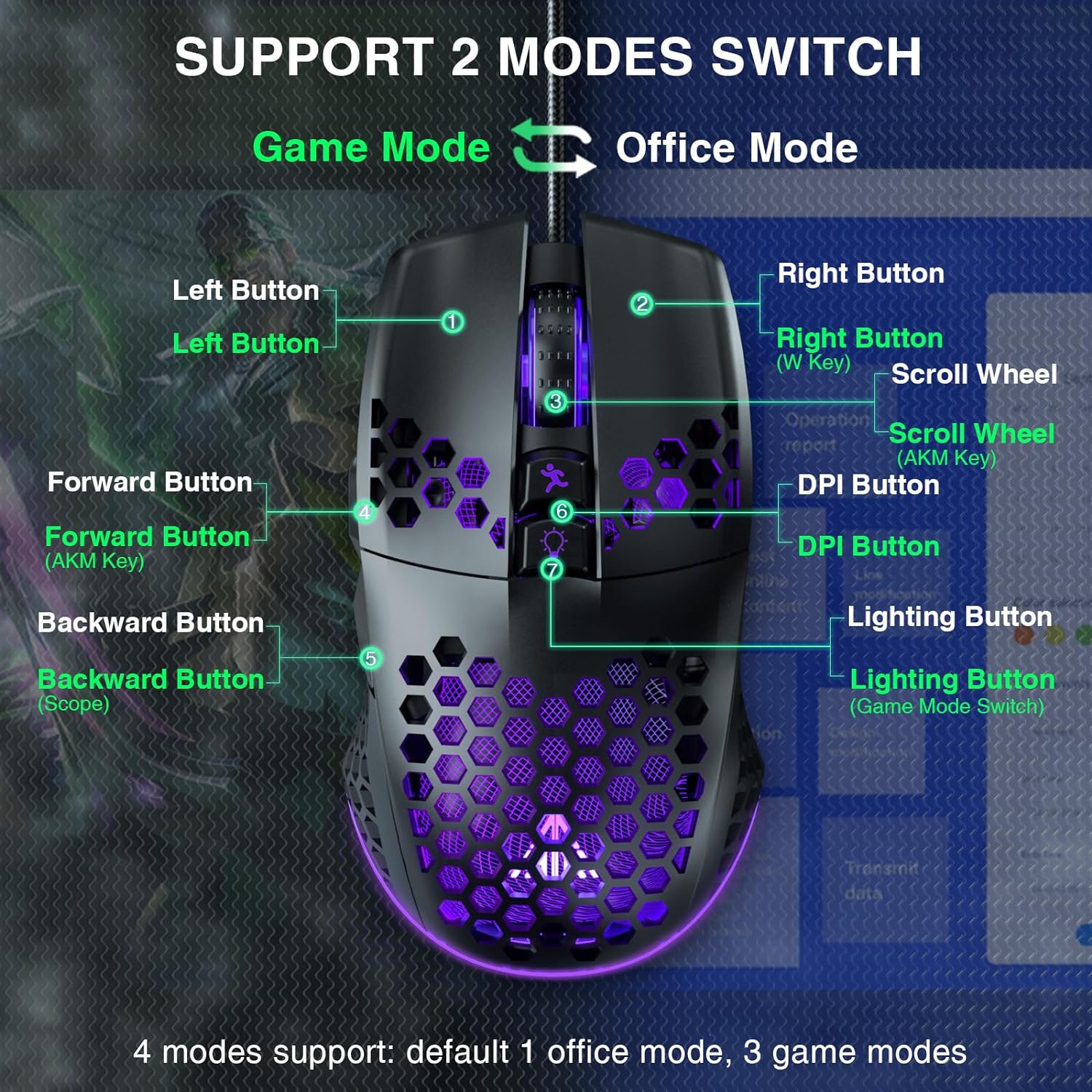 Lightweight Wired Gaming Mouse Honeycomb 7 Programmable Buttons