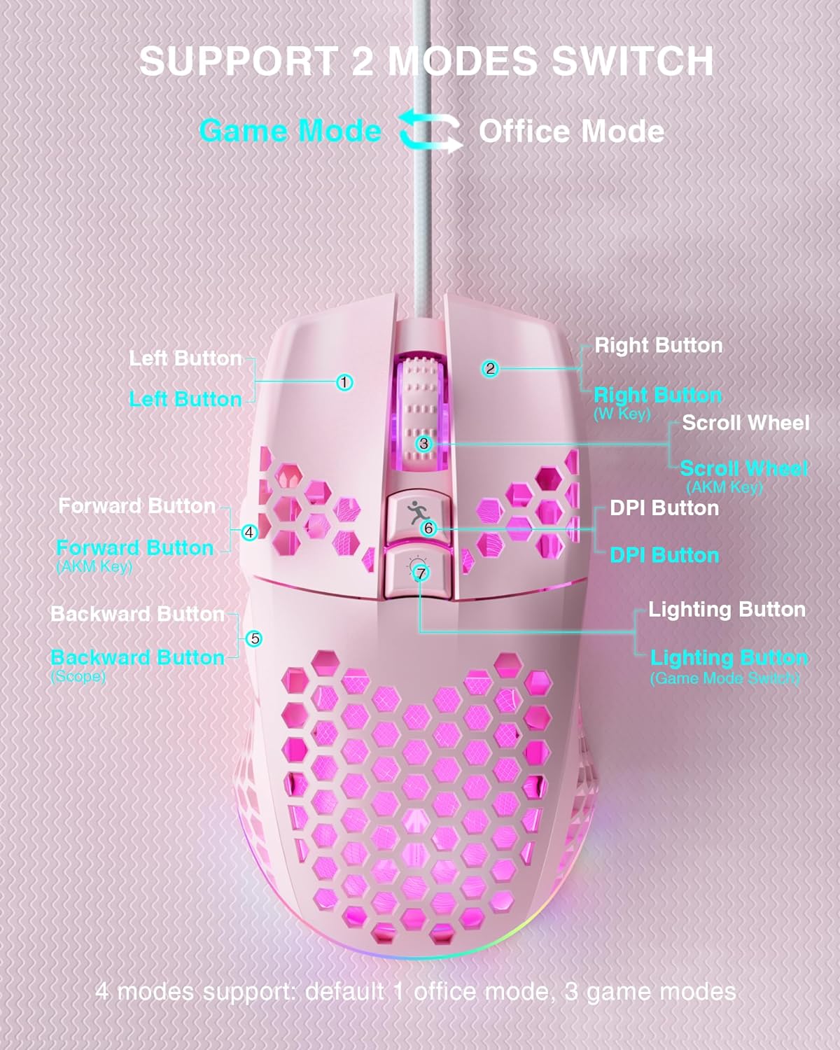 Lightweight Wired Gaming Mouse Honeycomb 7 Programmable Buttons