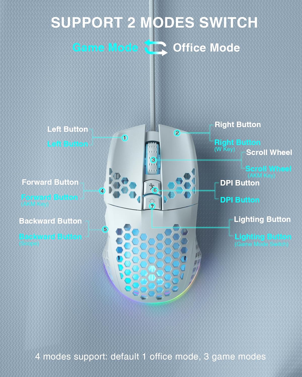 Lightweight Wired Gaming Mouse Honeycomb 7 Programmable Buttons