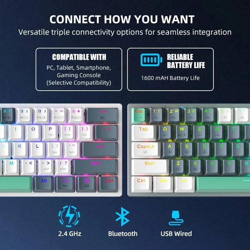 Wireless Mechanical Keyboard 60% Hot-swappable Tri-mode RGB Wireless