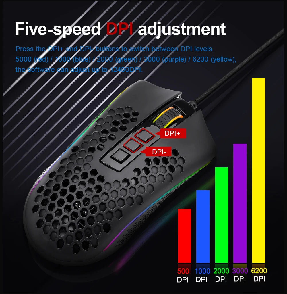 Storm USB Wired RGB Gaming Ultralight Honeycomb Mouse 12400 DPI