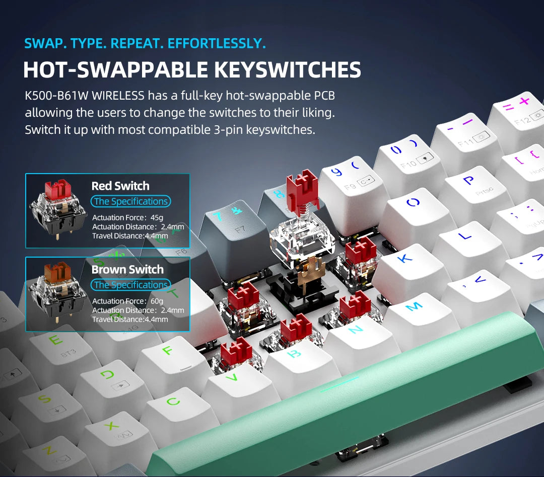 Wireless Mechanical Keyboard 60% Hot-swappable Tri-mode RGB Wireless