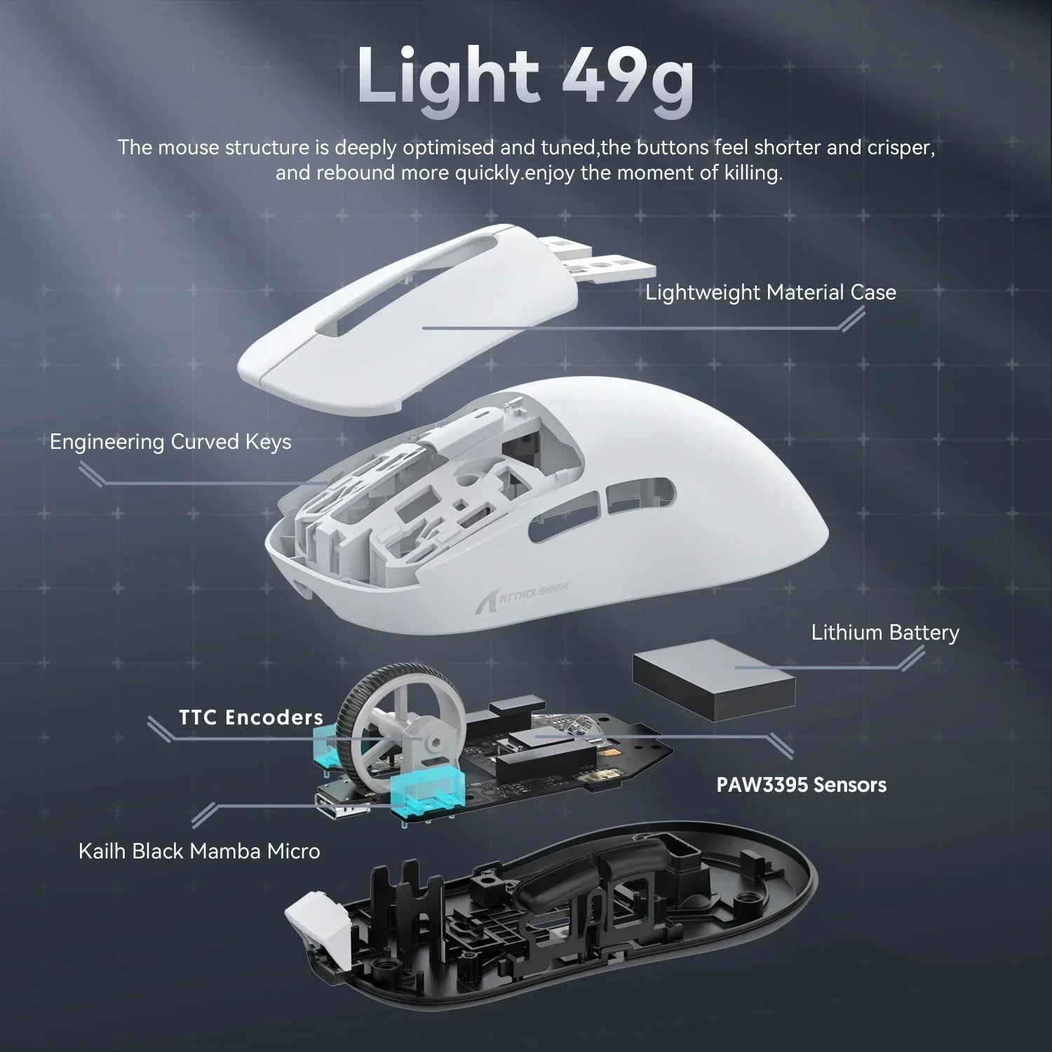 Lightweight Bluetooth Gaming Mouse Tri-Mode 49g