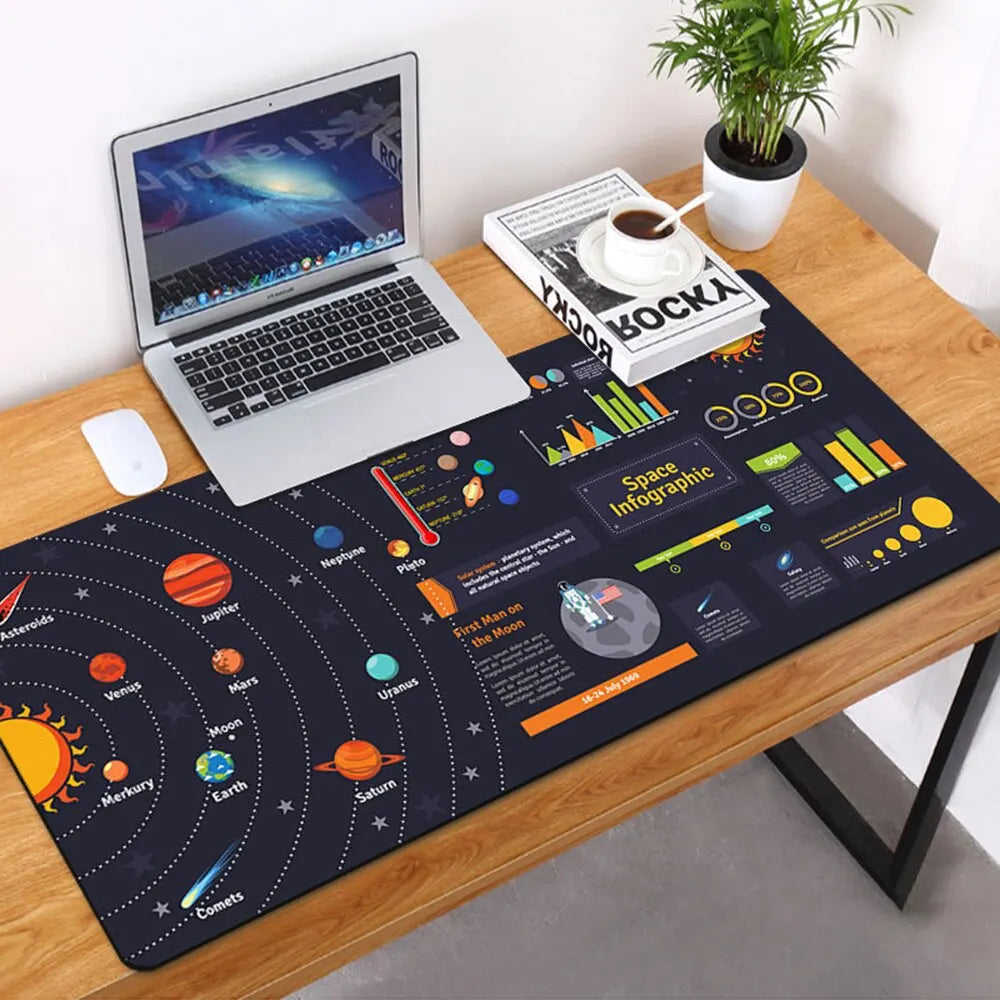 Mouse Gaming Pad Solar System Crypto Fabric Silky Smooth